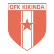 OFK Kikinda