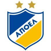 APOEL FC Nicosia